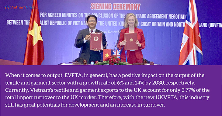 Benefits from UKVFTA